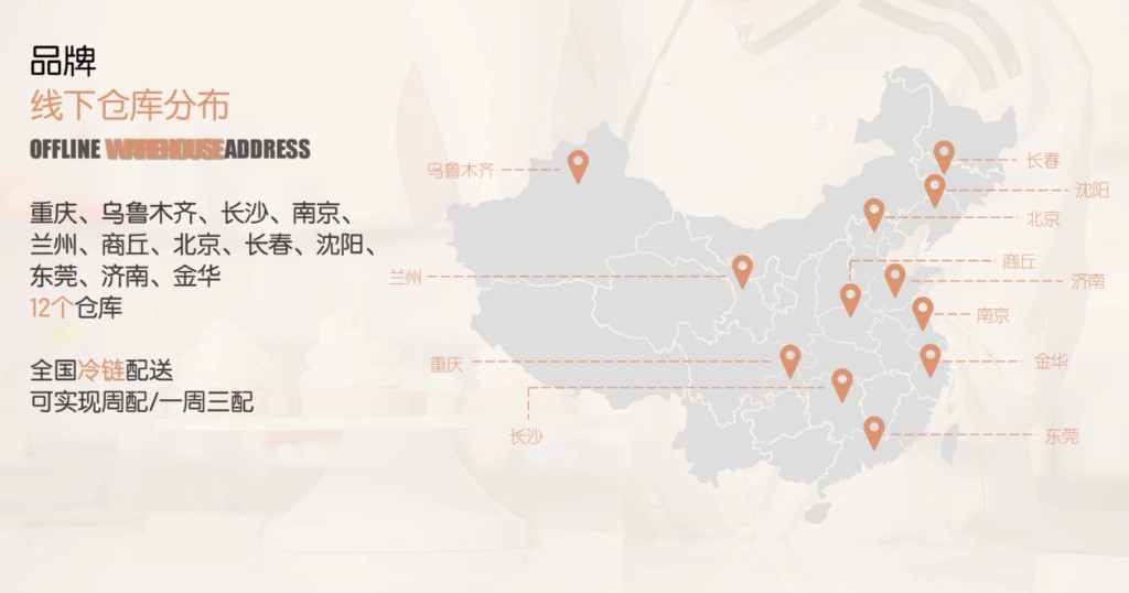 全国仓库分布示意图